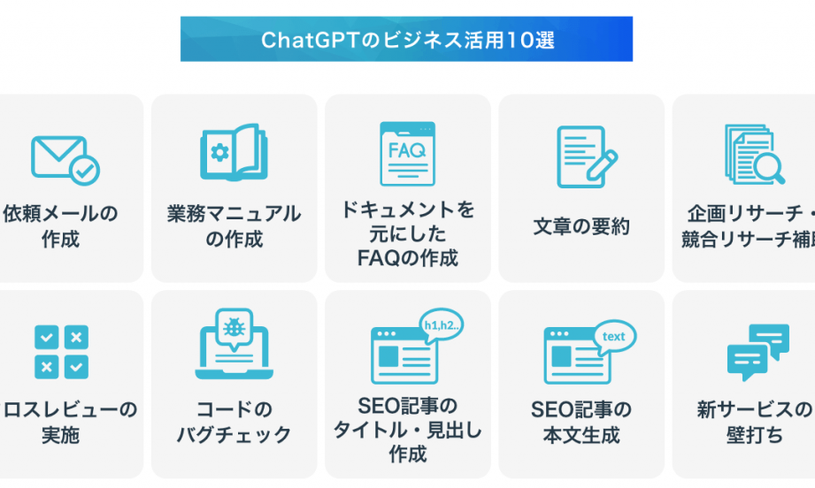 aie382a2e382a4e38387e382a2e381aee38393e382b8e3838de382b9e6b4bbe794a8e6b395e381a8e696b0e38197e38184e58fafe883bde680a7 AIアイデアのビジネス活用法と新しい可能性